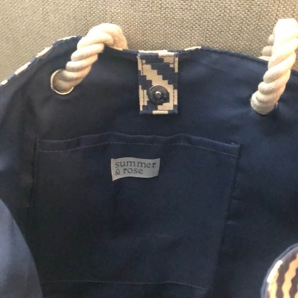 Aztec pattern bag - Picture 2 of 3